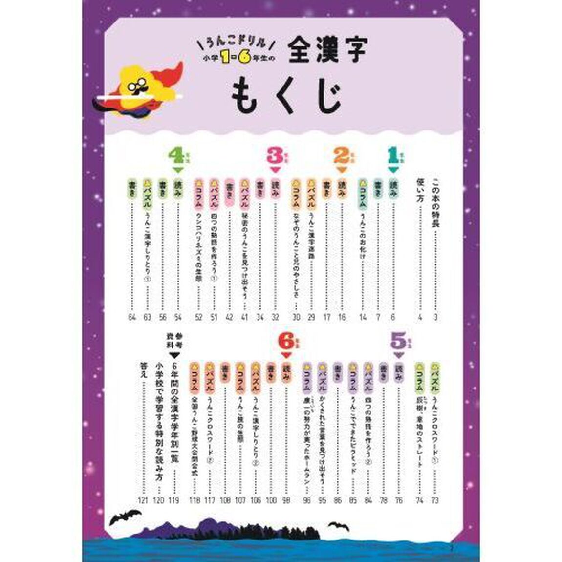 うんこドリル小学１－６年生の全漢字　日本一楽しい学習ドリル