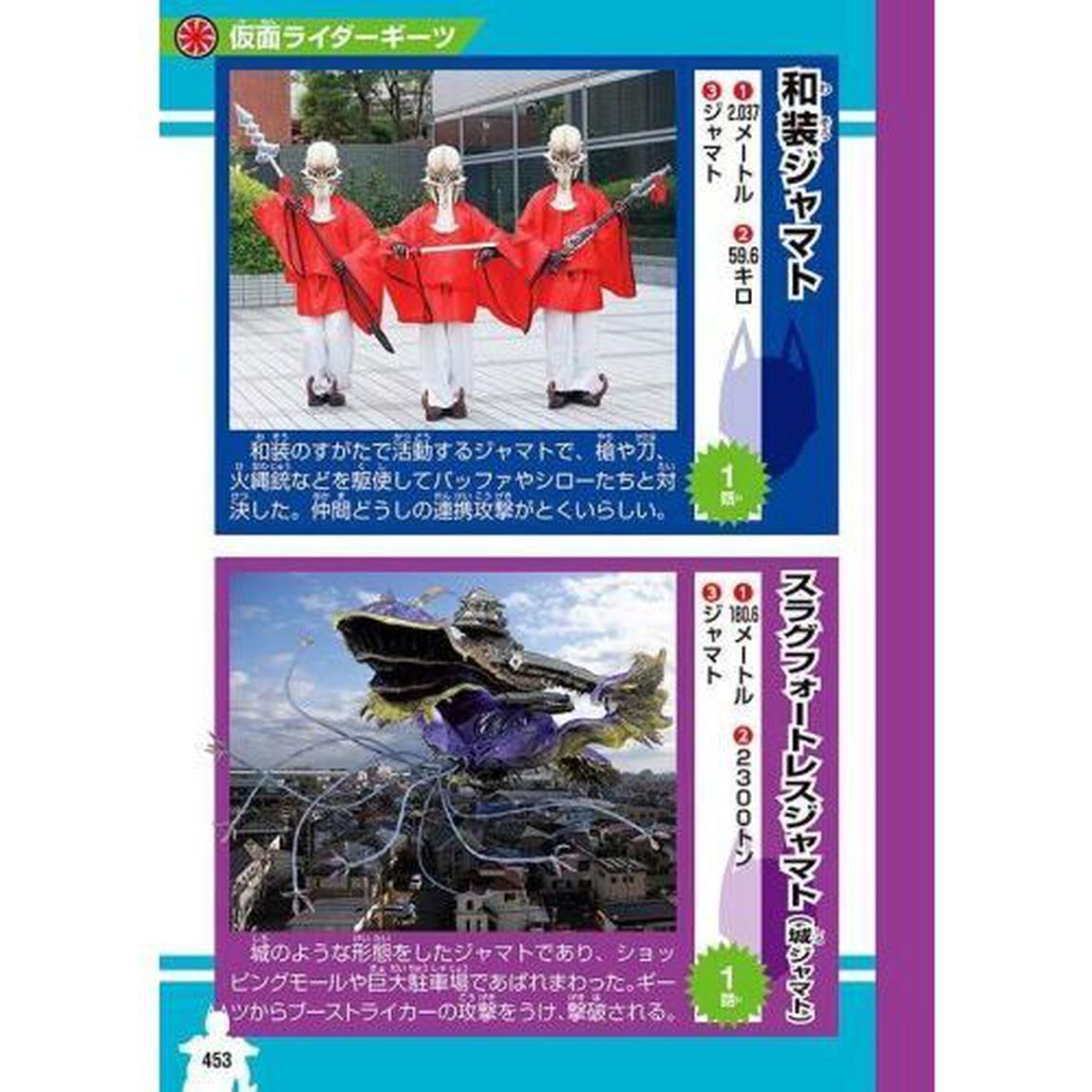 全仮面ライダーオール怪人スーパー大図鑑　平成・令和編「増補改訂」