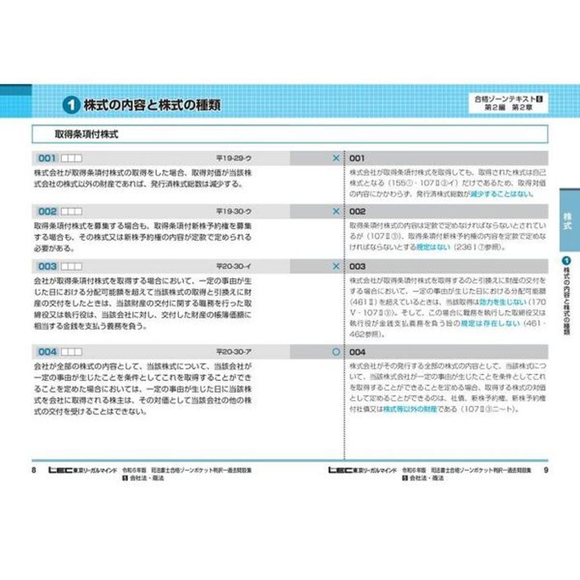 司法書士合格ゾーンポケット判択一過去問肢集　令和６年版５「会社法・商法」