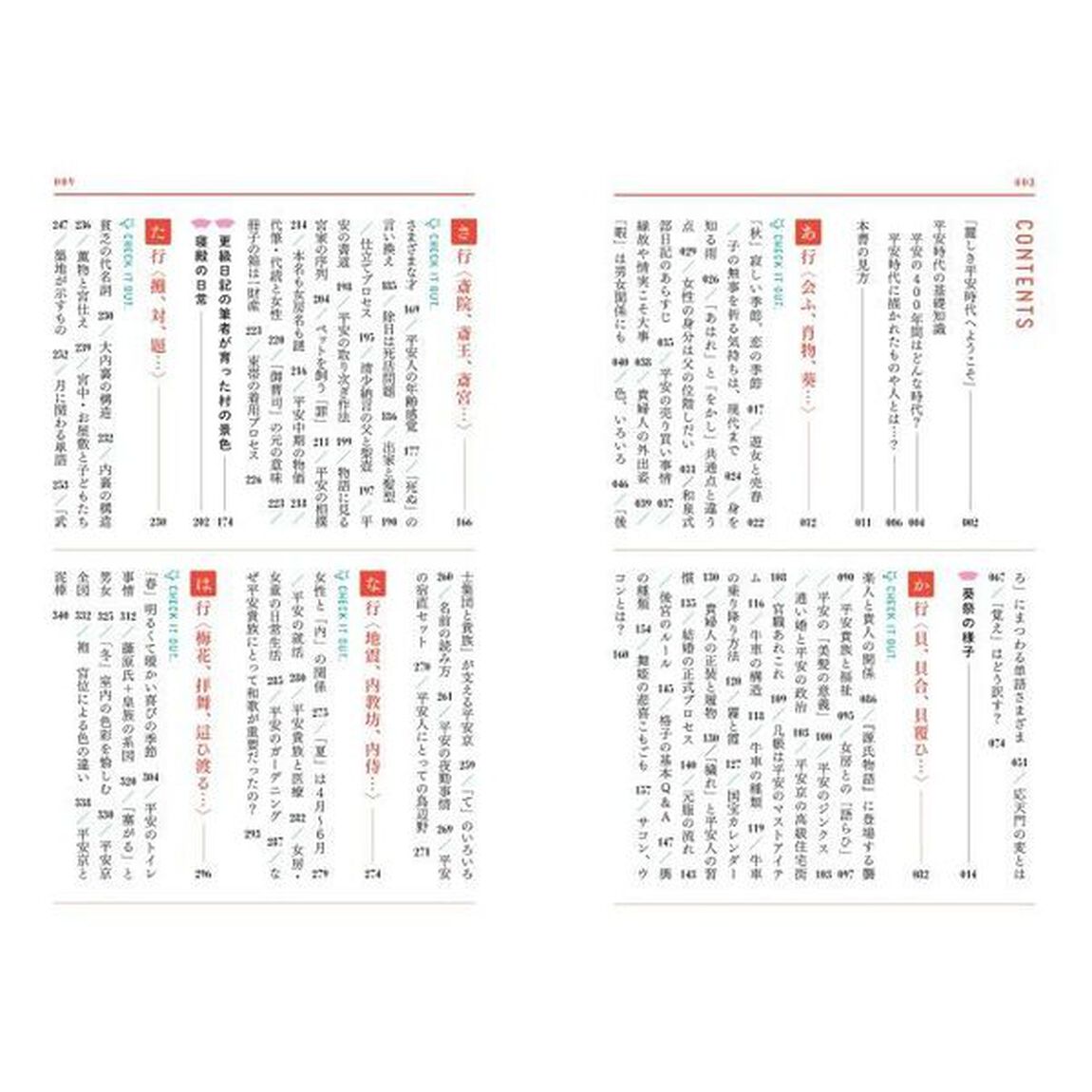 平安　もの　こと　ひと事典　ＴＲＡＤＩＴＩＯＮ　ＦＡＳＨＩＯＮ　ＦＯＯＤＳ　ＣＯＵＲＴＥＳＹ　ＥＶＥＮＴ　ＨＡＢＩＴ