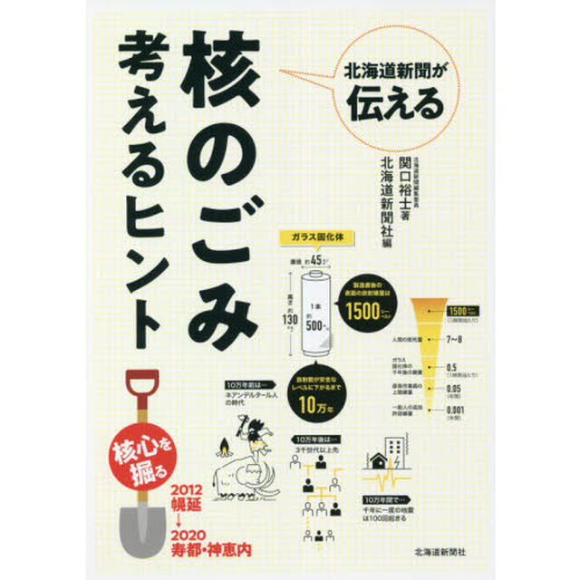 北海道新聞が伝える核のごみ考えるヒント