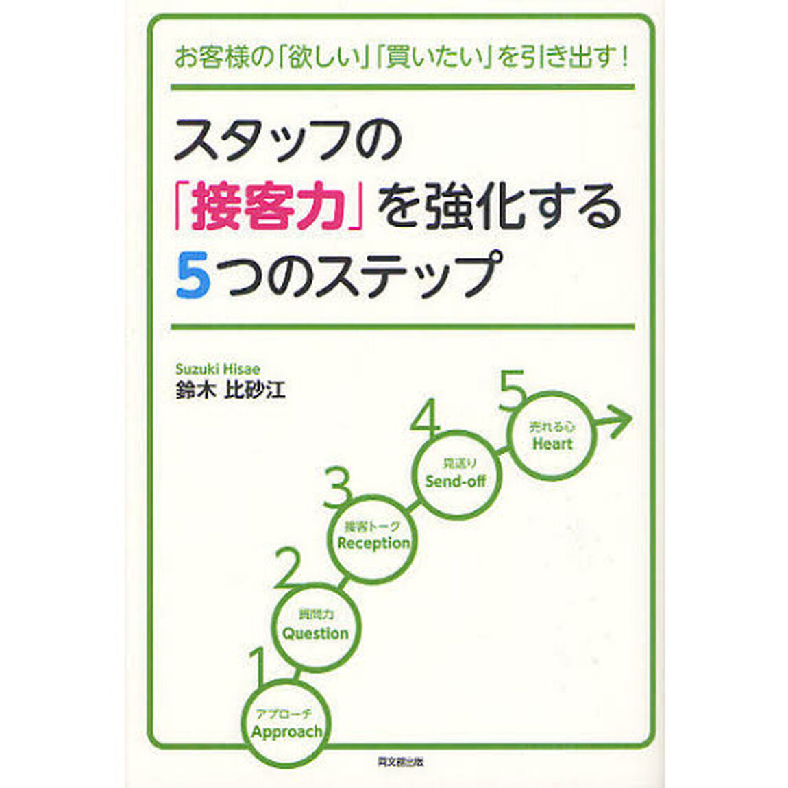 スタッフの「接客力」を強化する５つのステップ　お客様の「欲しい」「買いたい」を引き出す！