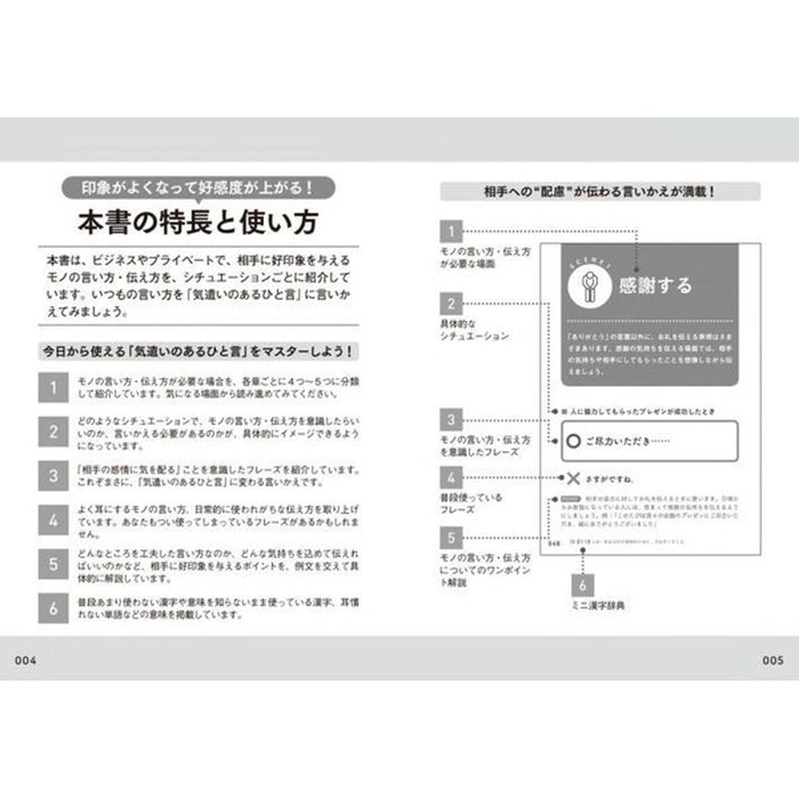 ワンランク上の「言葉の引き出し」使える！言いかえ事典