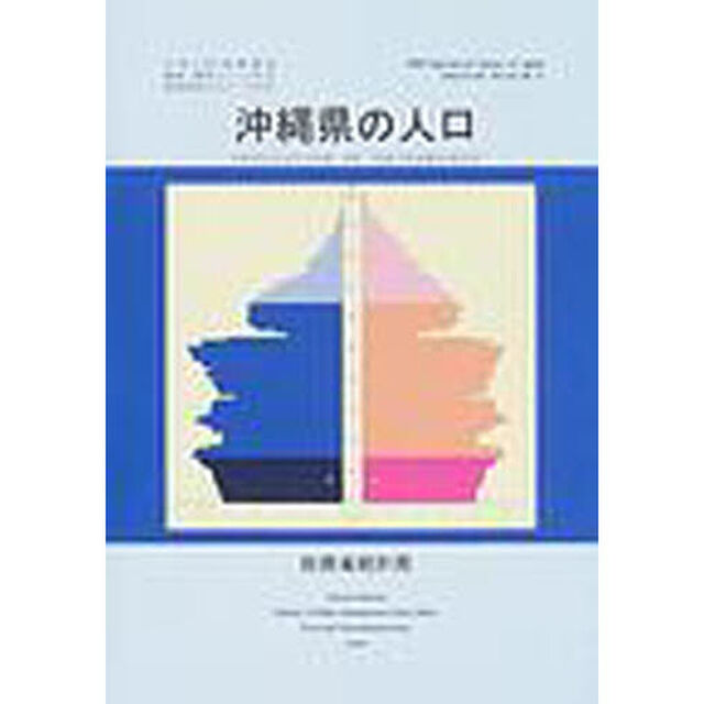 都道府県の人口　その４７「沖縄県の人口　付：市町村境界図（１枚）」