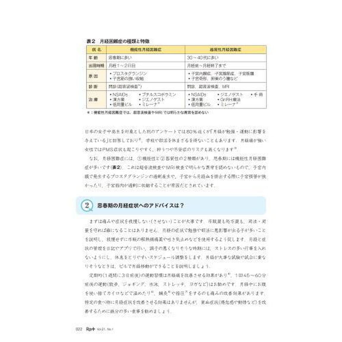 Ｒｐ．（レシピ）＋　やさしく・くわしく・強くなる　Ｖｏｌ．２１Ｎｏ．１（２０２２冬）「ホルモンとくすり　患者対応でためらわない・ヒヨらないために！」
