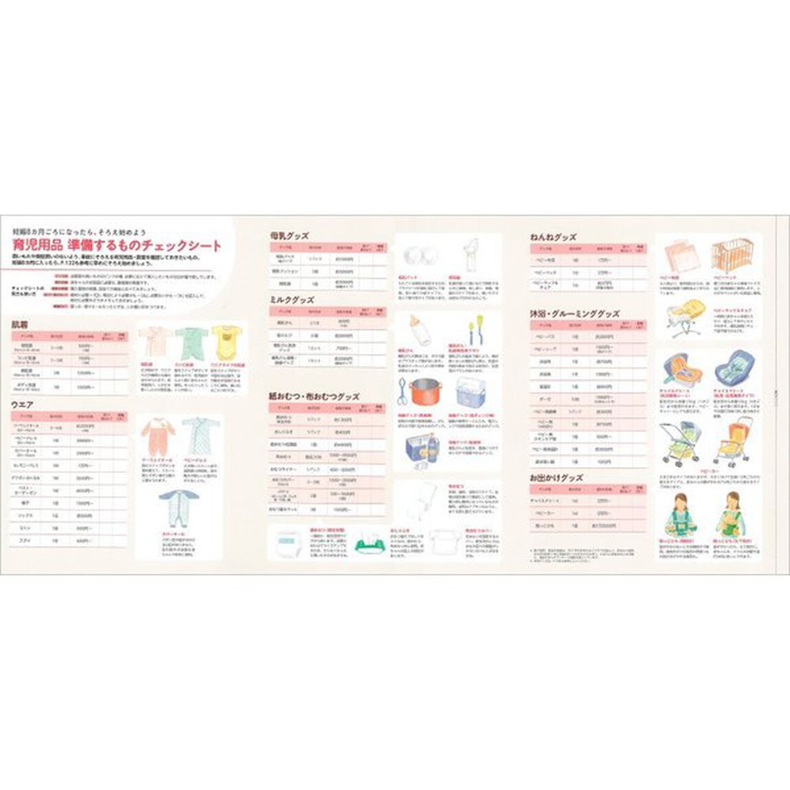 最新！妊娠・出産新百科ｍｉｎｉ　妊娠初期から産後１カ月までこれ１冊でＯＫ！　たまひよ新百科シリーズ