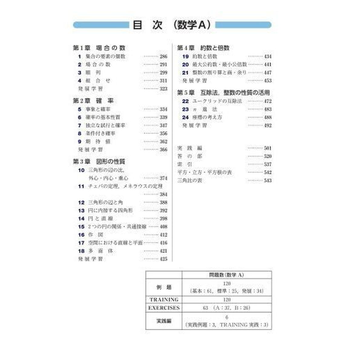 基礎と演習数学１＋Ａ　新課程