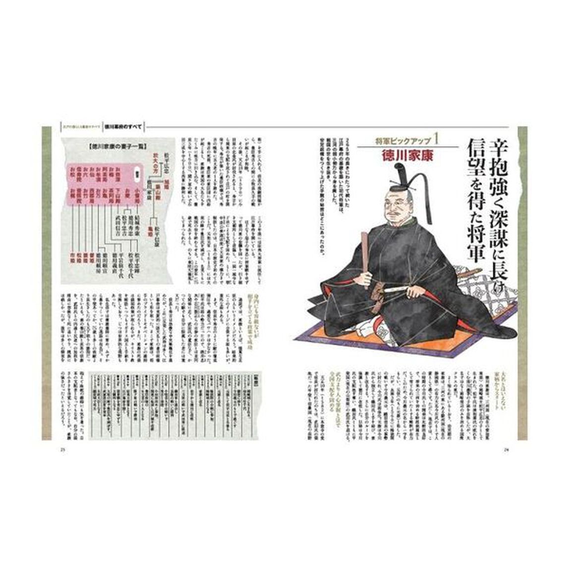 江戸の暮らしと幕府のすべて