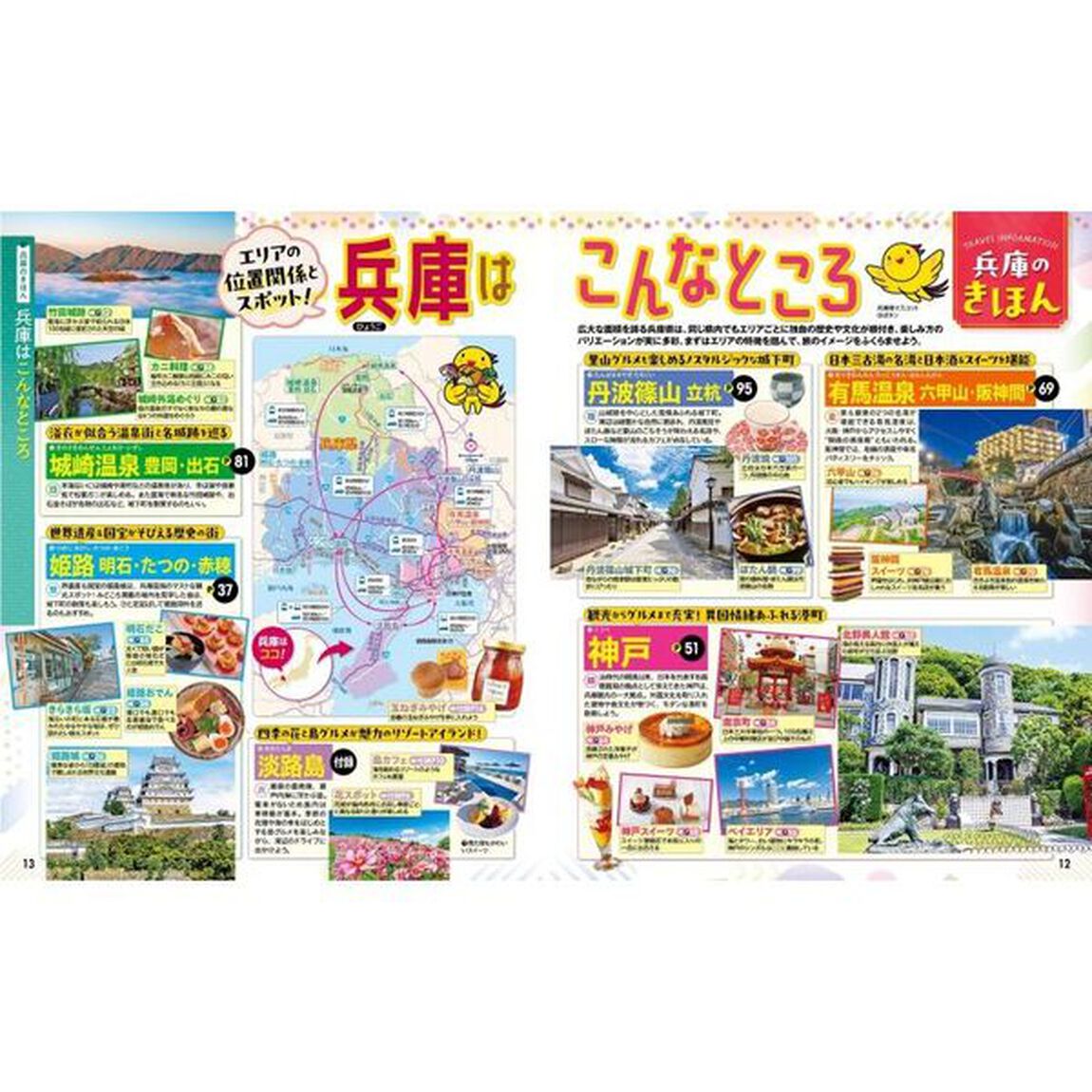 るるぶ兵庫　神戸　姫路　但馬　&rsquo;２５　超ちいサイズ