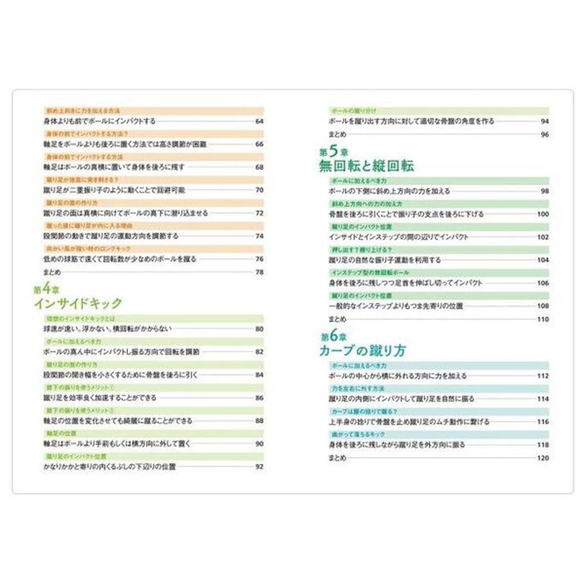 東大卒キックコーチが教える本当に正しいキックの蹴り方