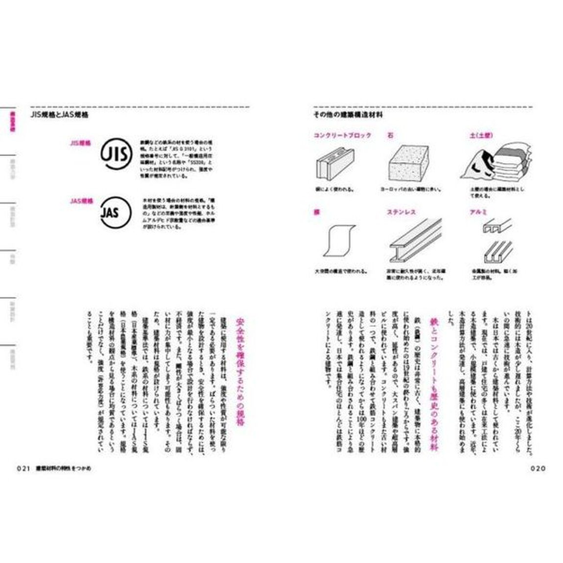 図解でよく分かる建築構造入門
