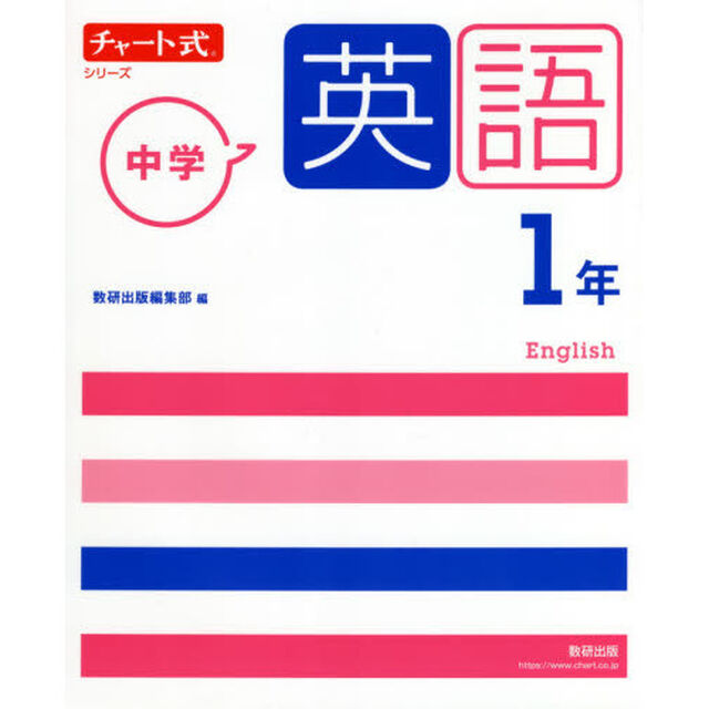 中学英語１年