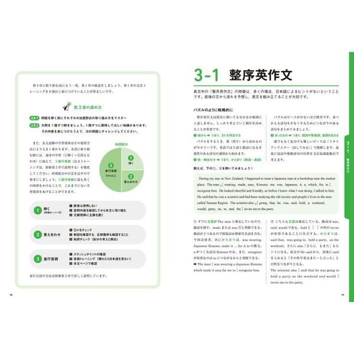 合格のための神技英語　高校入試対策問題集