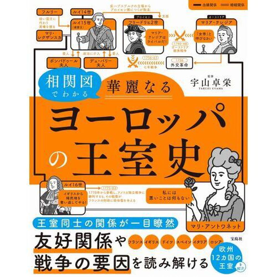 相関図でわかる華麗なるヨーロッパの王室史