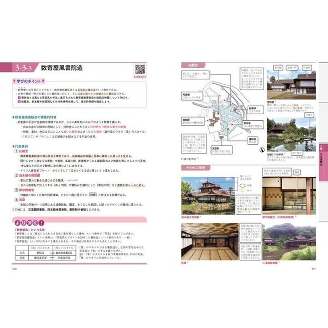 学びのポイント建築史