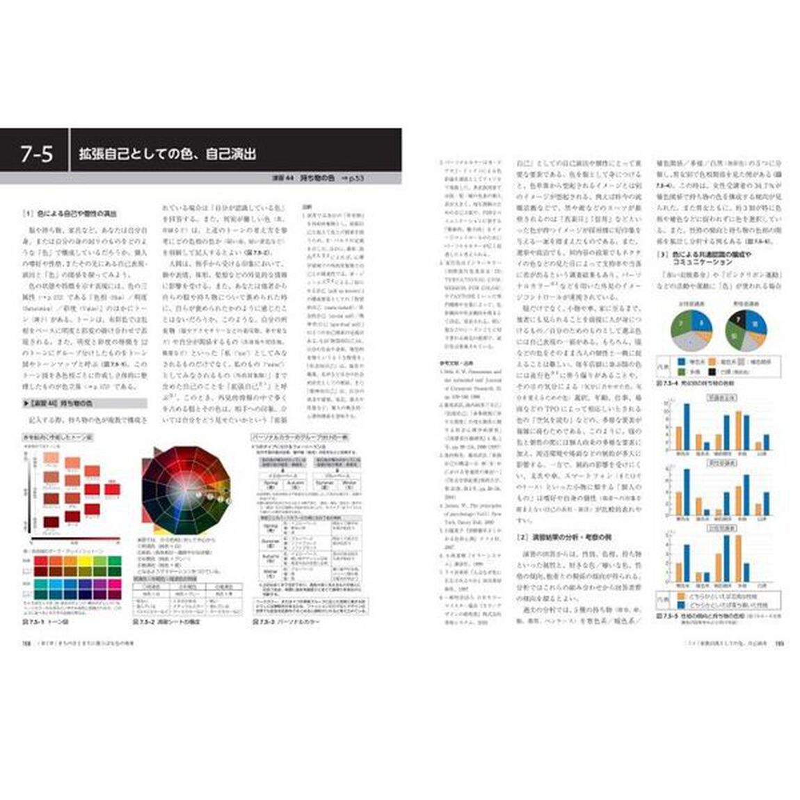 ワークブック環境行動学入門　建築・都市の見方が変わる５１の方法