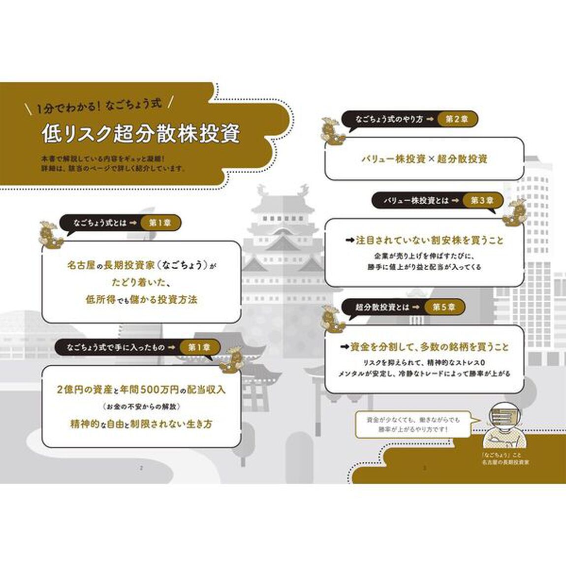 ２億稼げるなごちょう式超分散低リスク株投資　年収３００万円台でもできた！