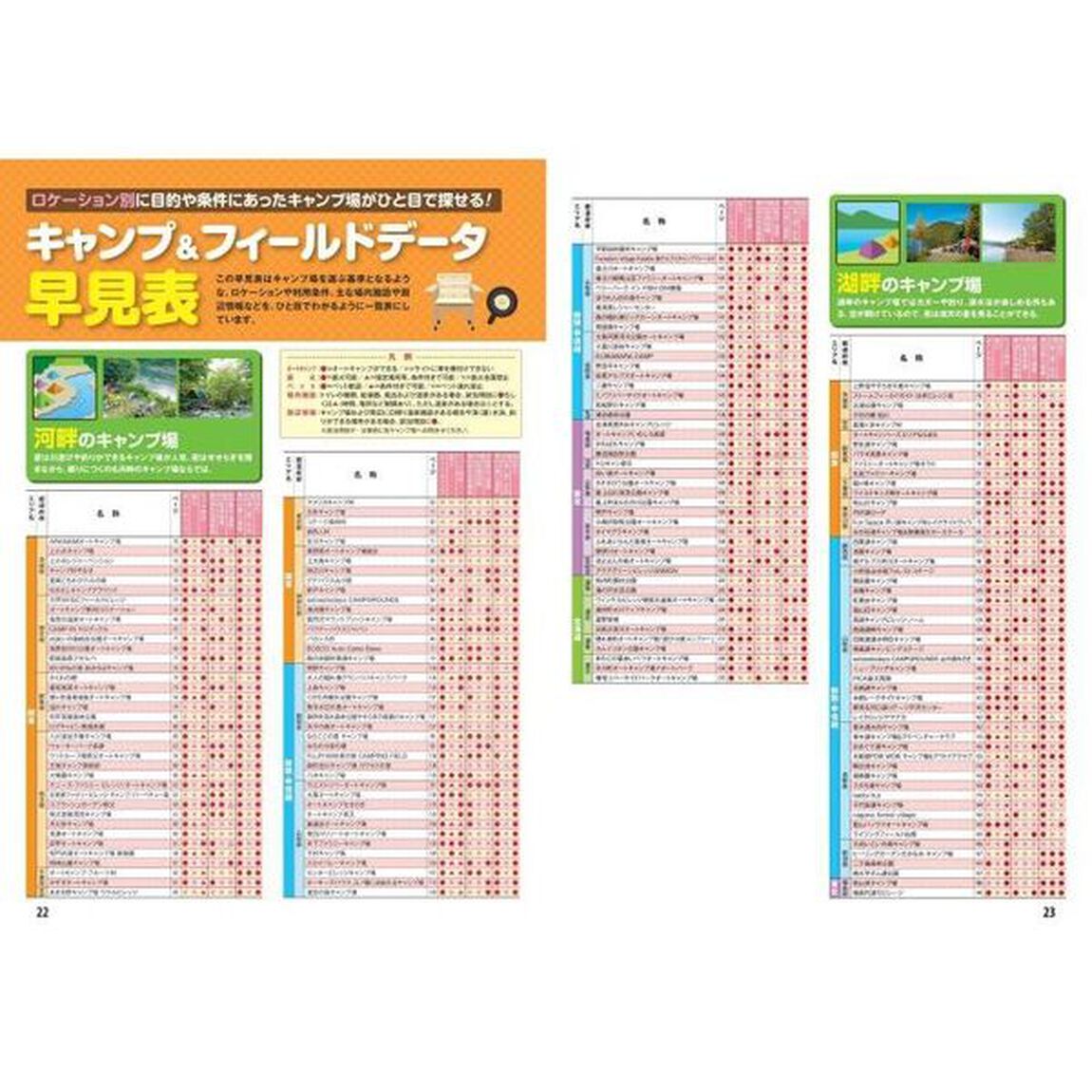 全国キャンプ場ガイド　東日本編「６版」