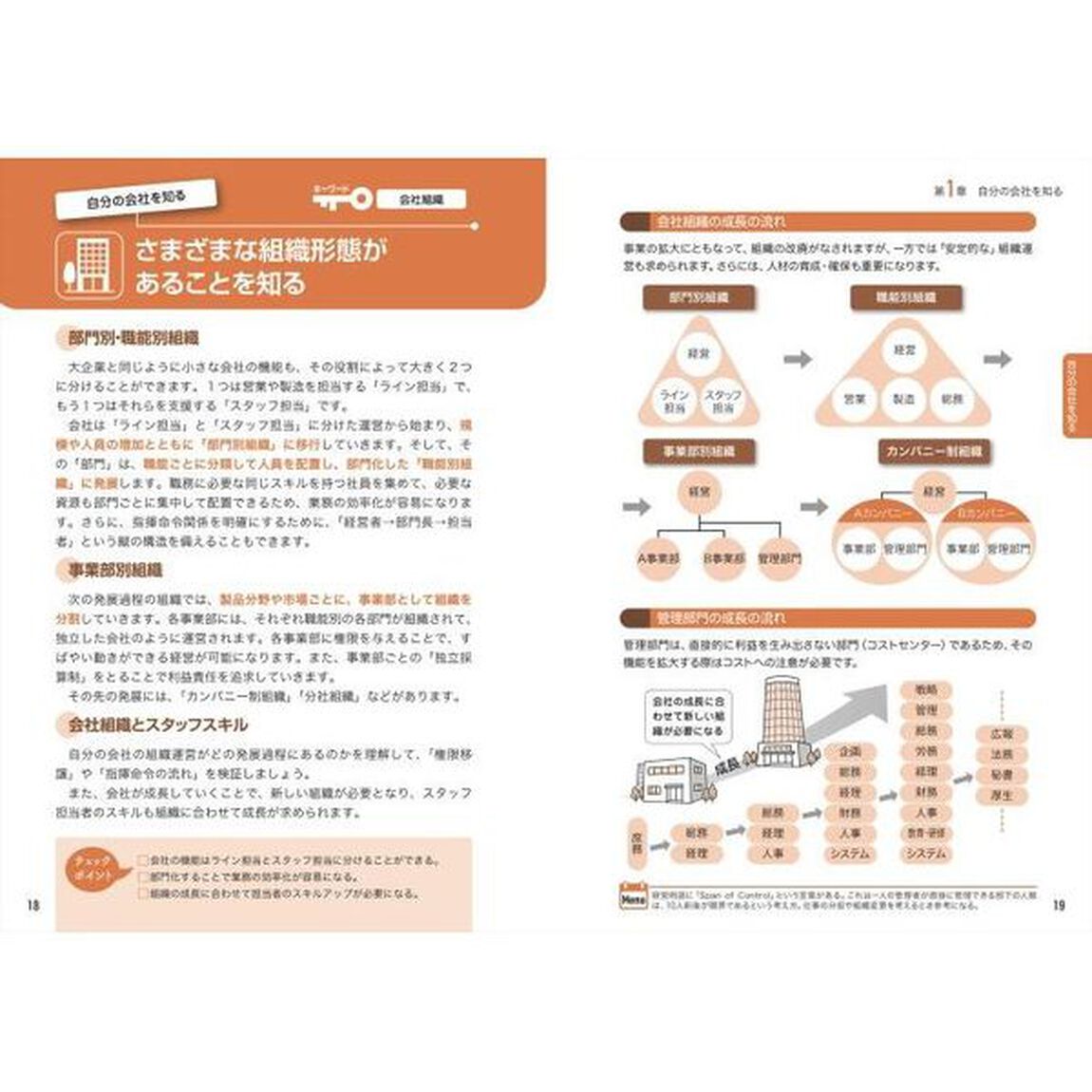 ひとりでもすべてこなせる！小さな会社の総務・人事・経理の実務