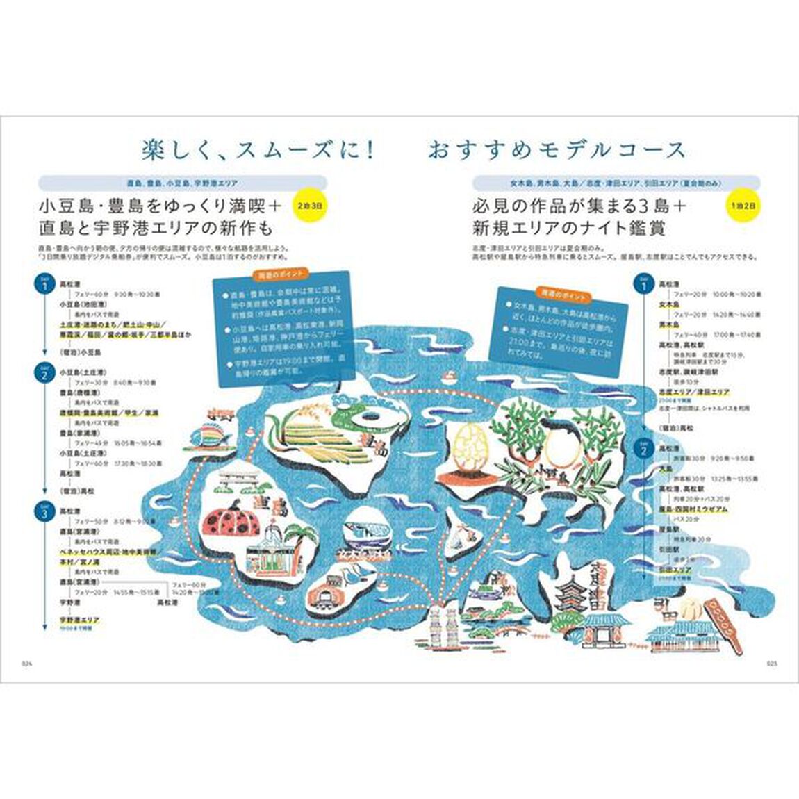 瀬戸内国際芸術祭２０２５公式ガイドブック