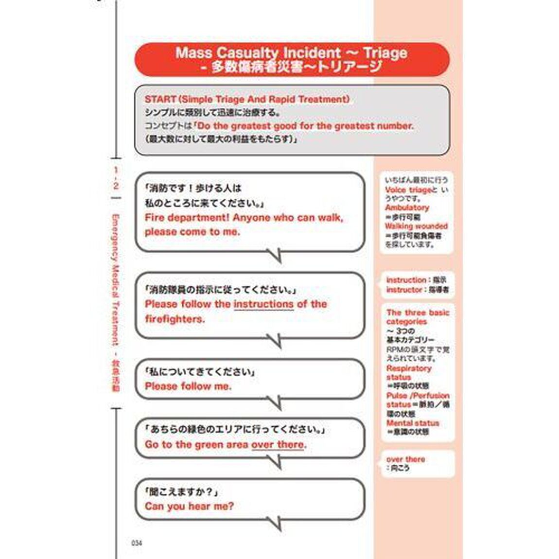 消防英語　１１９番通報、救急、救助の今すぐ使えるフレーズ集