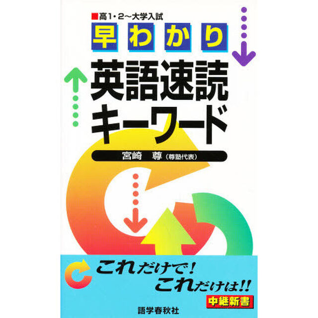 早わかり英語速読キーワード
