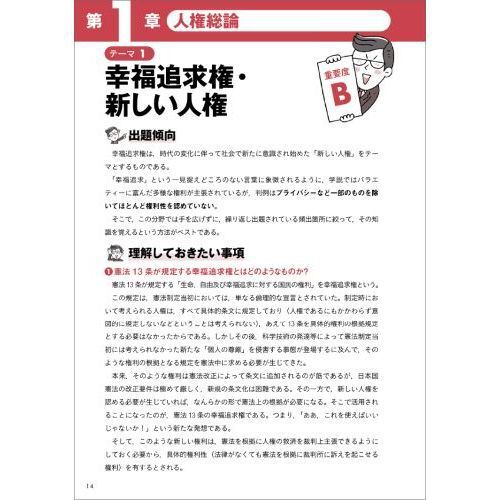 公務員試験集中講義！憲法の過去問 地方上級・市役所・国家一般職など