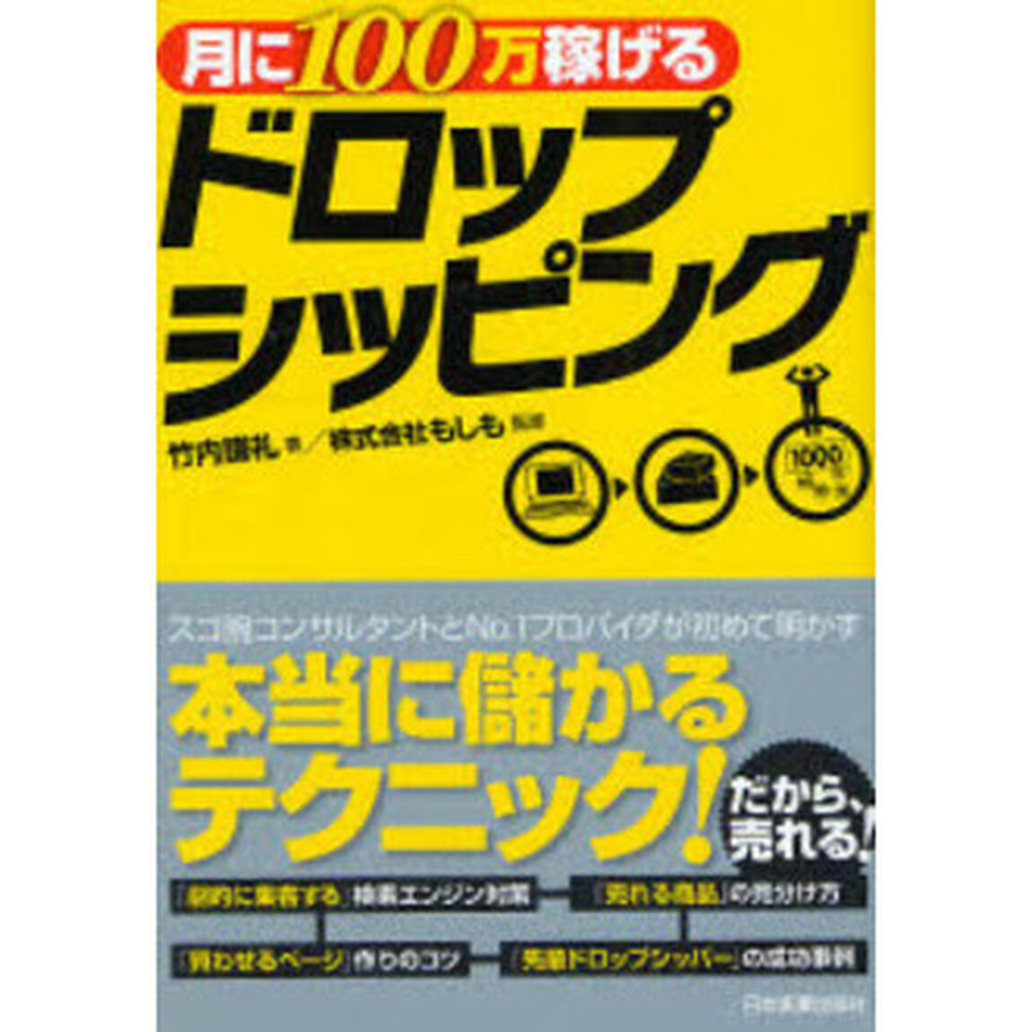 月に１００万稼げるドロップシッピング