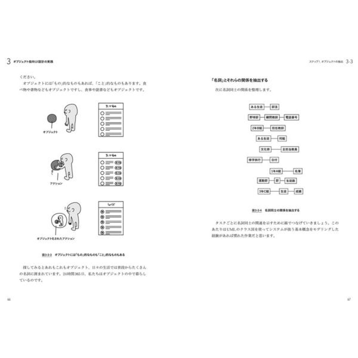 オブジェクト指向ＵＩデザイン　使いやすいソフトウェアの原理