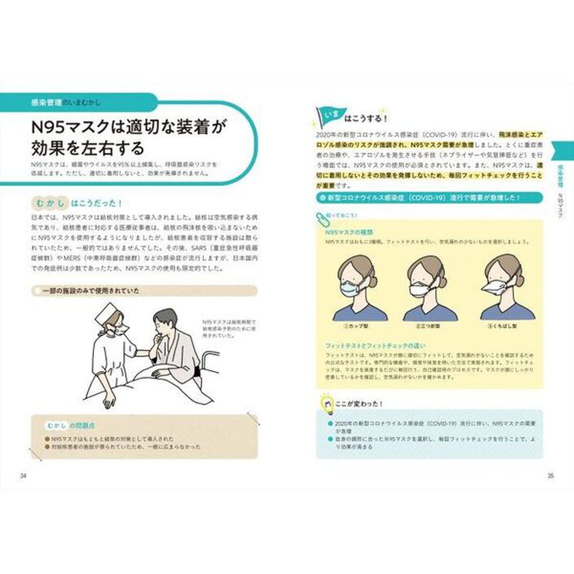 看護師の復職をサポート！ここが変わった！看護技術３０選