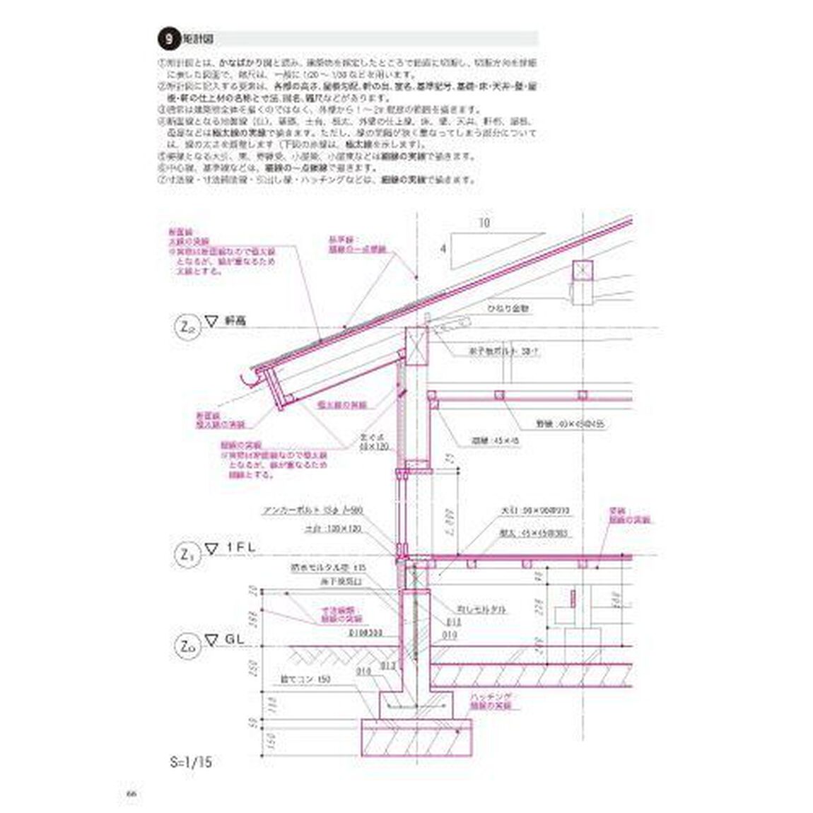 建築製図基本の基本「改訂版」