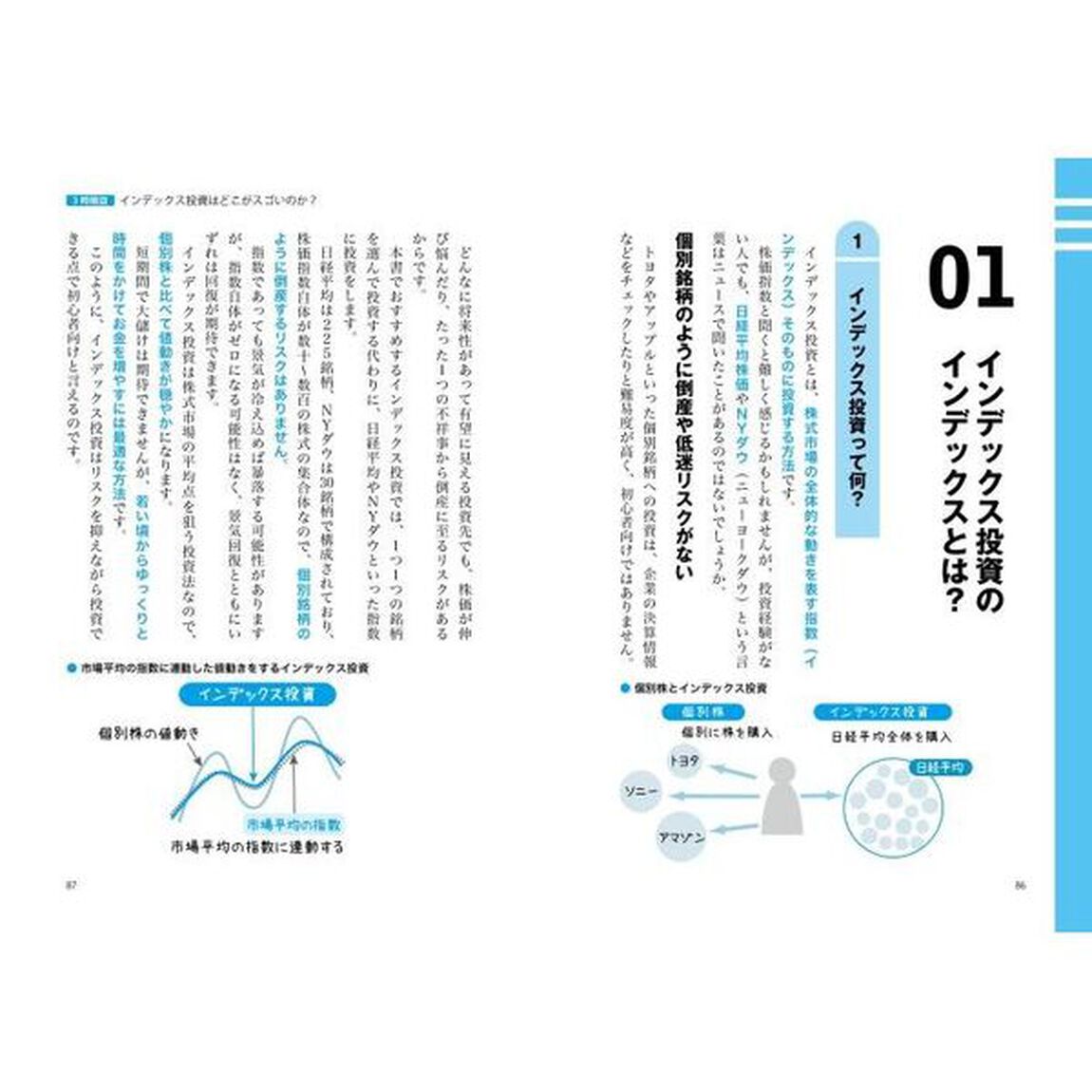 世界一やさしい投資信託・ＥＴＦの教科書１年生