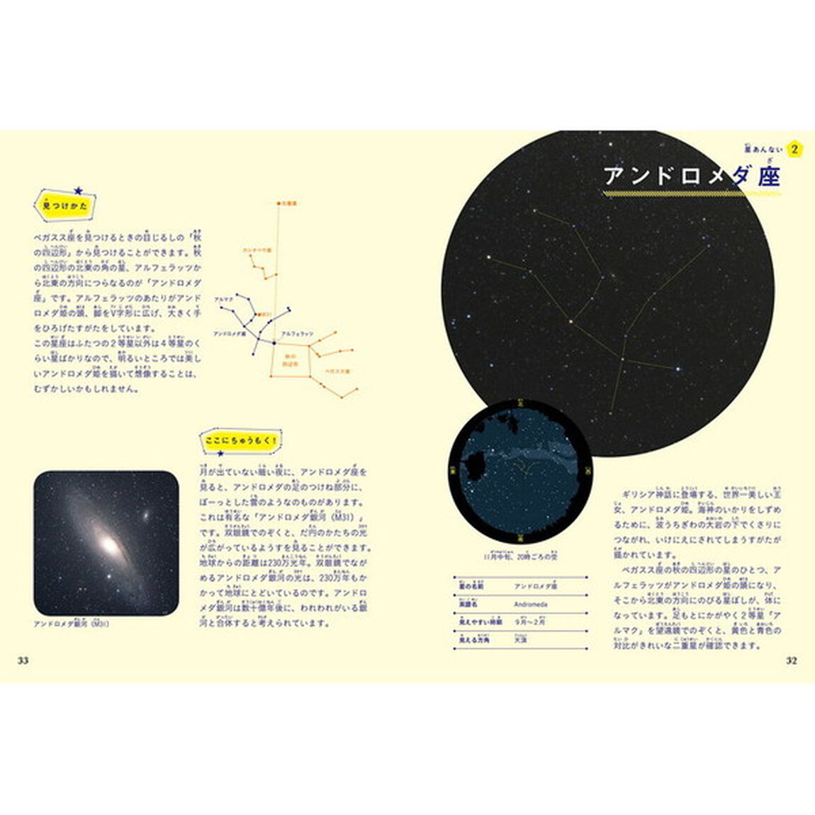 写真で見る星と伝説　秋と冬の星
