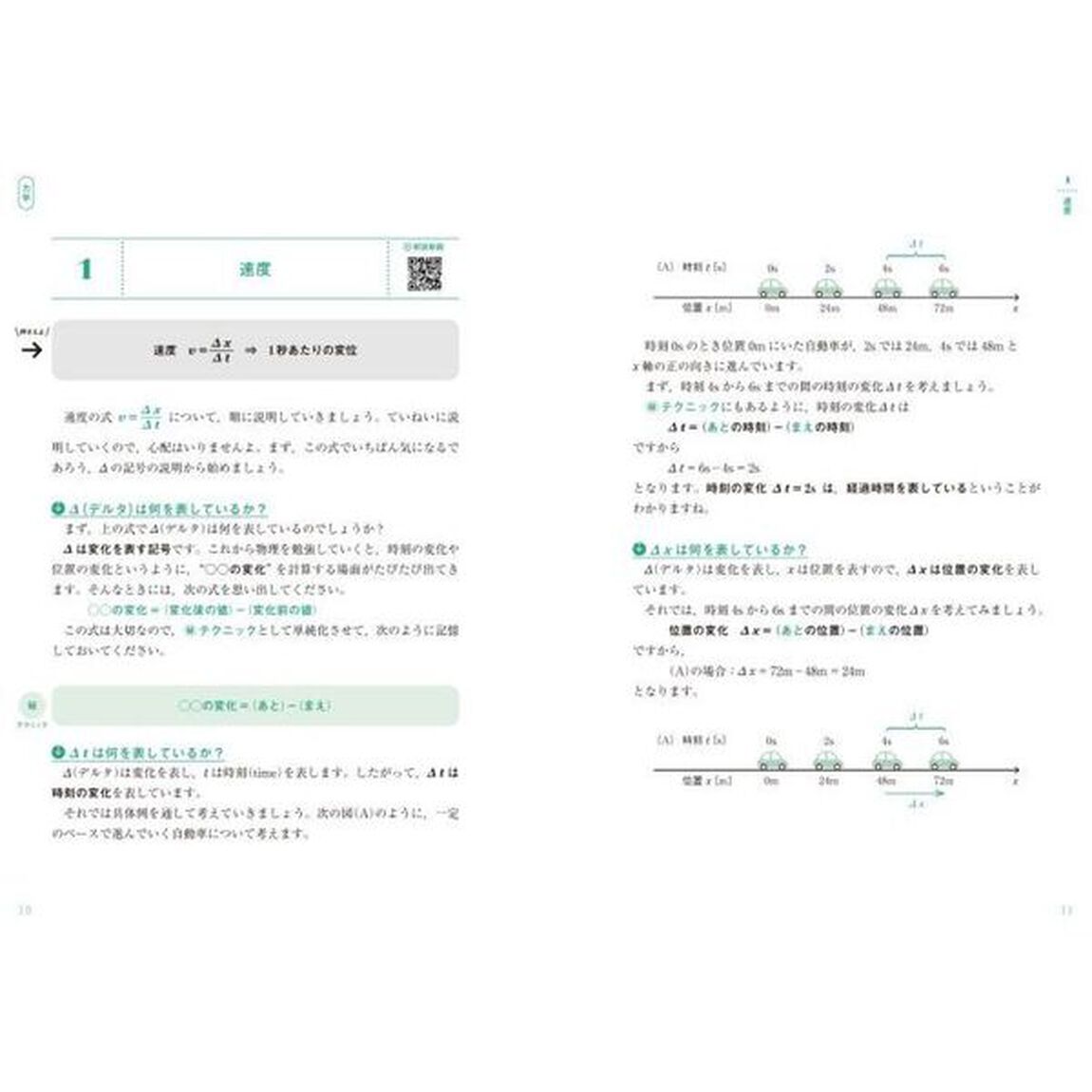 物理のインプット講義　力学・波動
