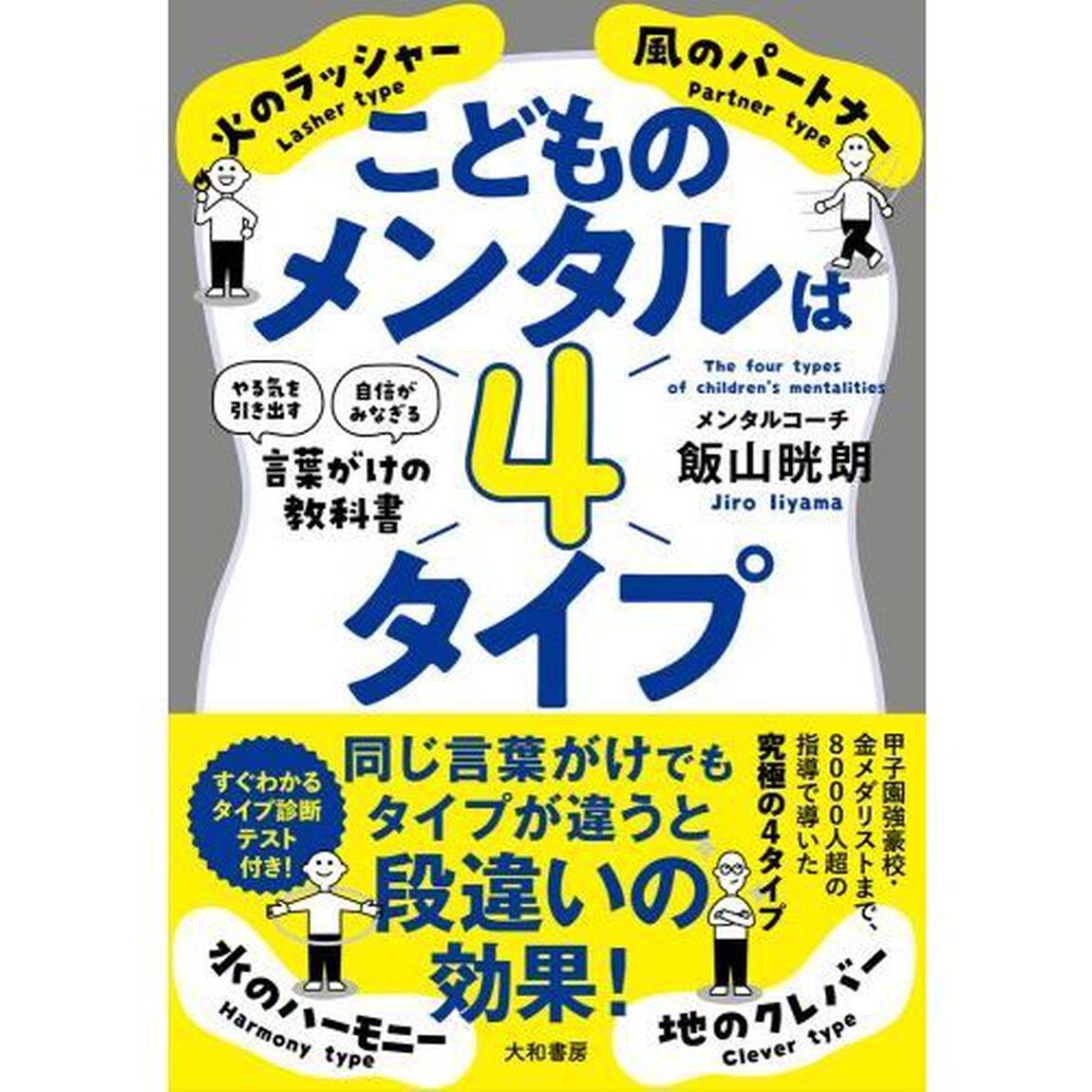 こどものメンタルは4タイプ
