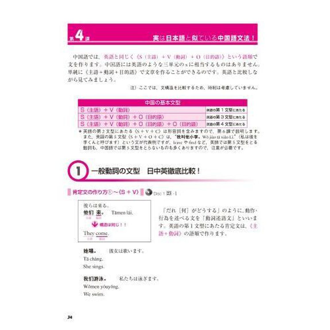快速マスター中国語　これ一冊で！基礎を固める