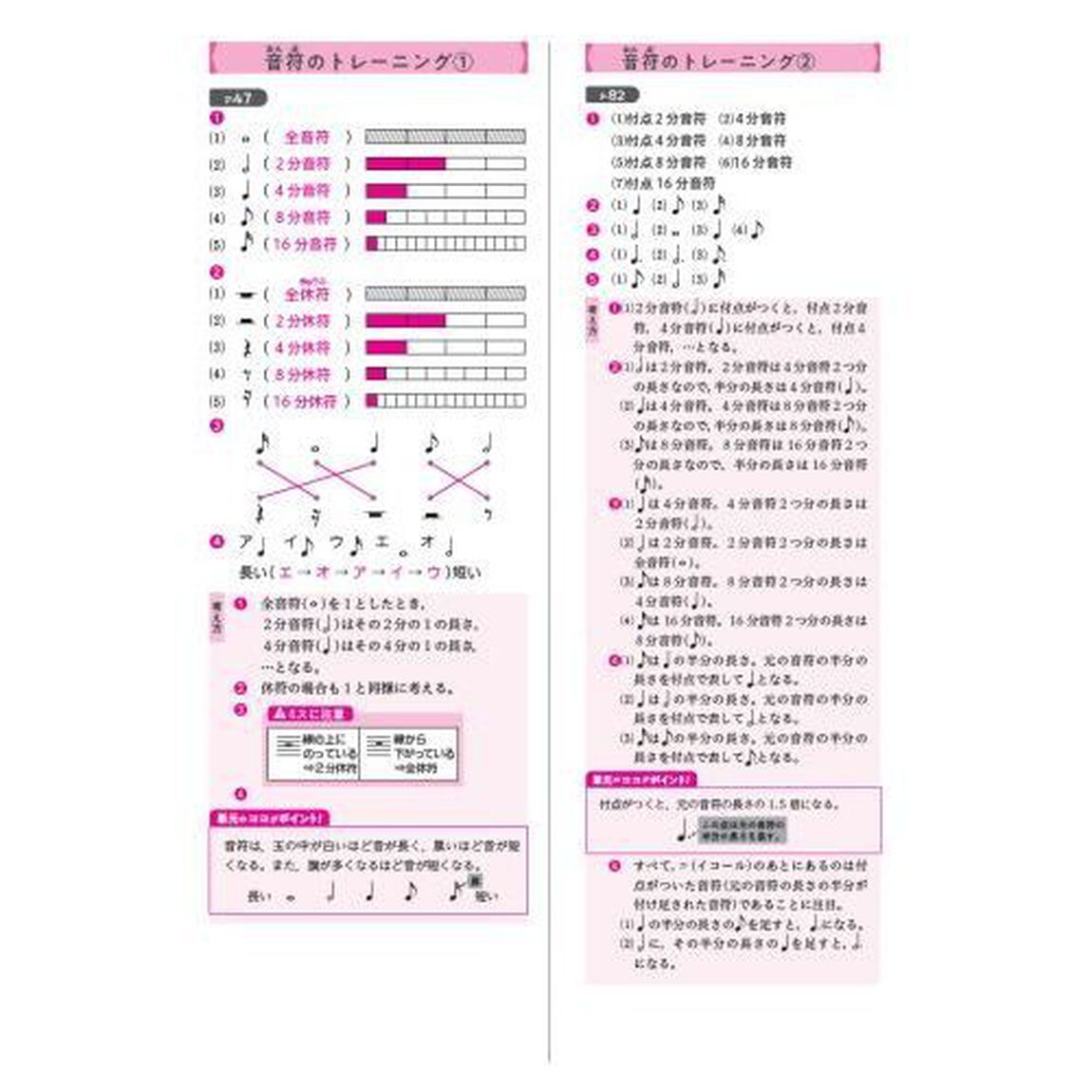 ぴったりトレーニング音楽　全版