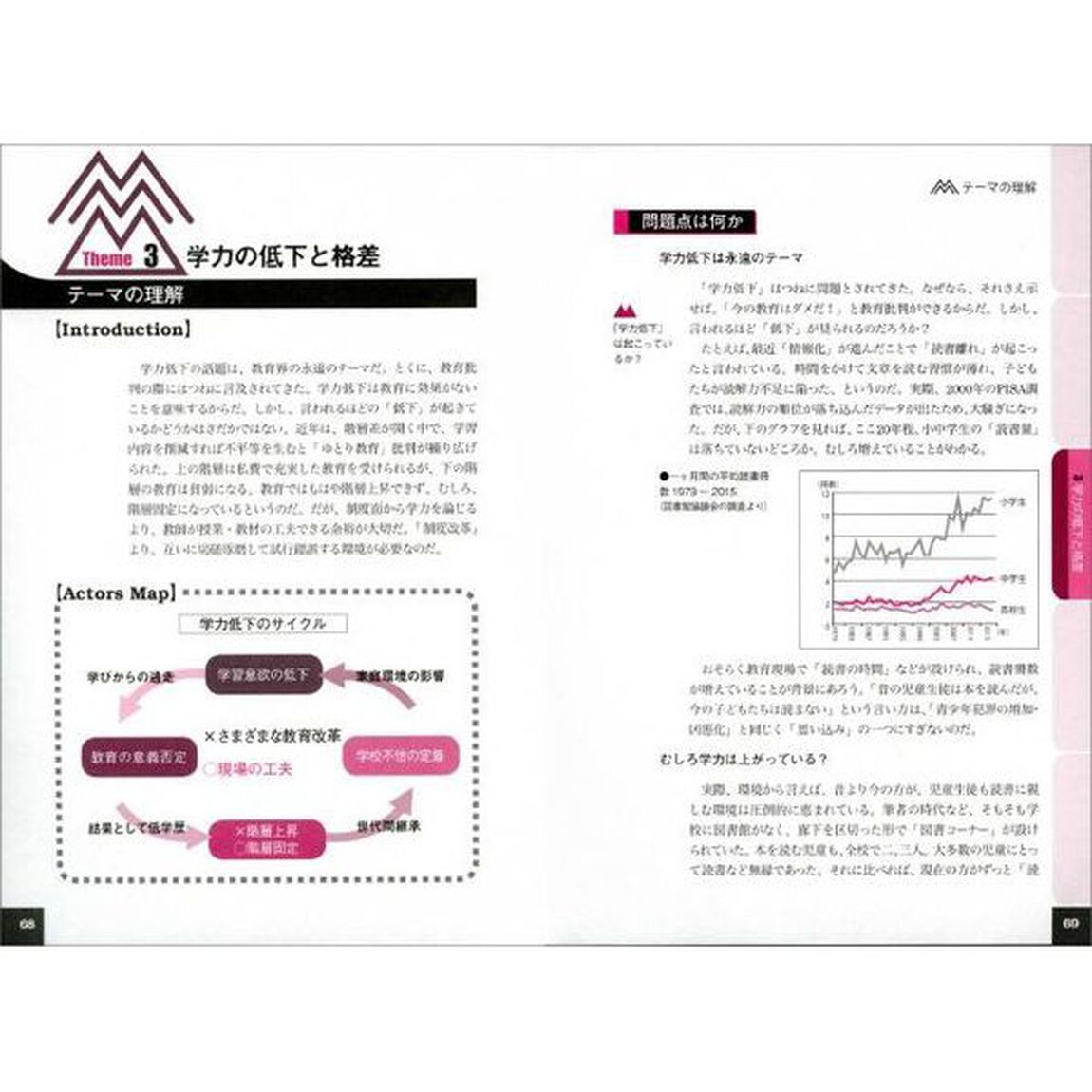 教員採用試験教育問題の核心に迫る！勝てる小論文・面接　２０２０年度版