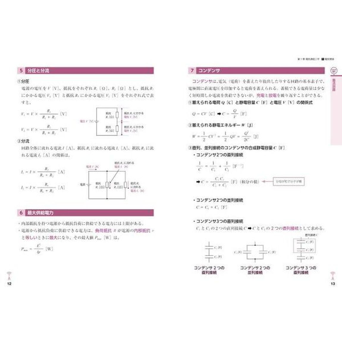 いちばんわかりやすい！１級・２級電気通信工事施工管理技術検定合格テキスト