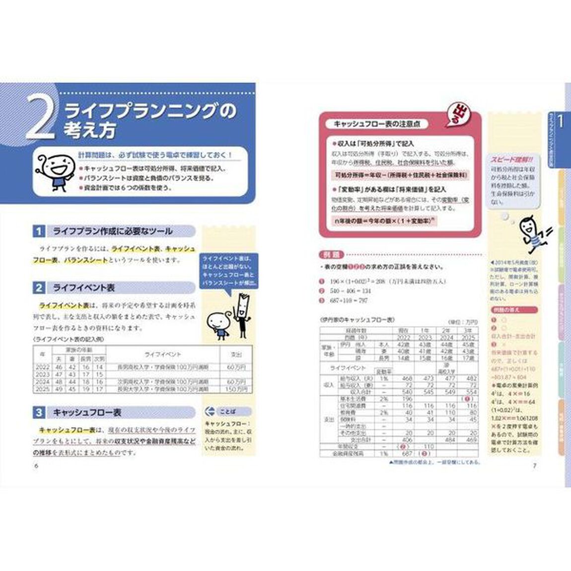 史上最強のＦＰ３級テキスト　２２－２３年版