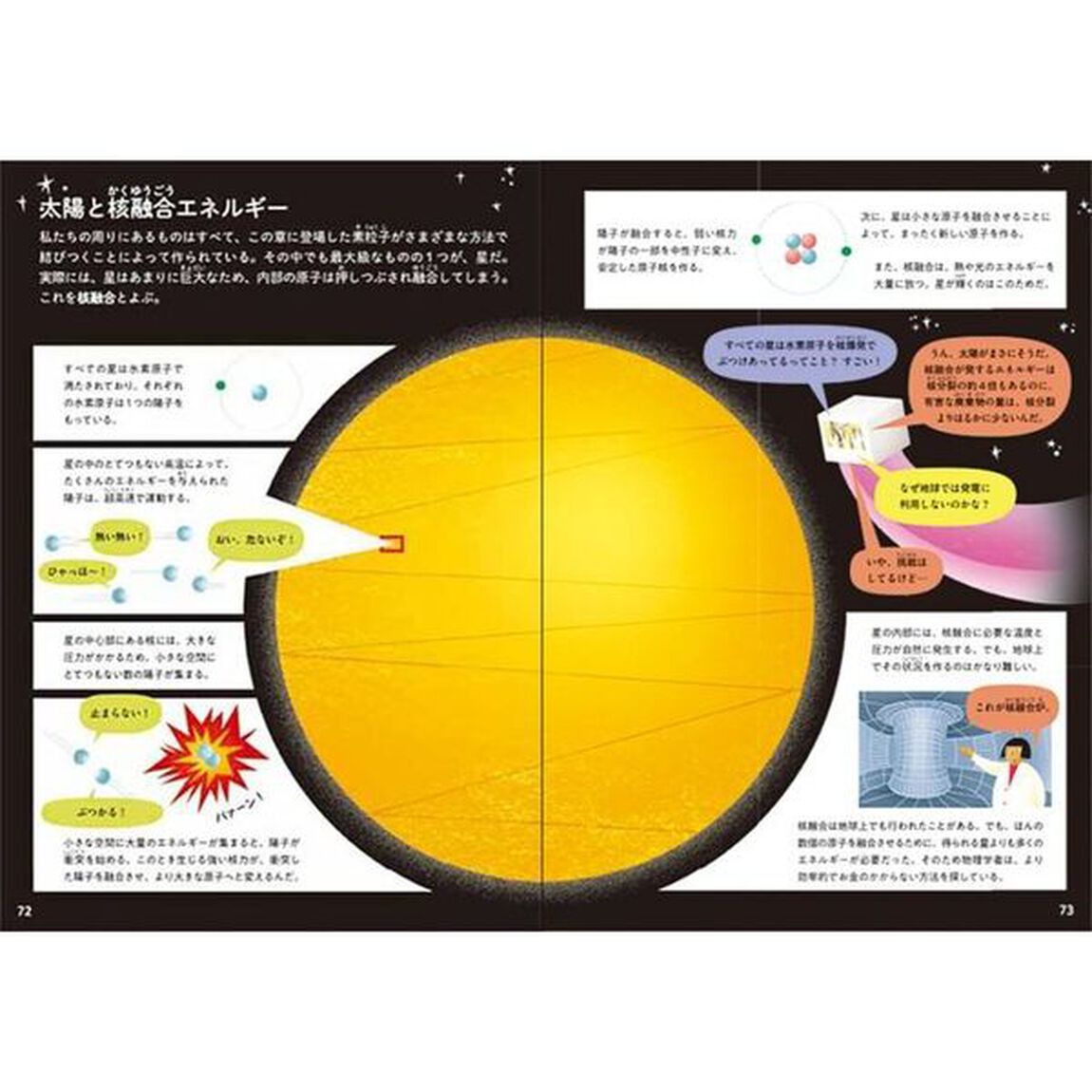 図解はじめて学ぶ物理のせかい