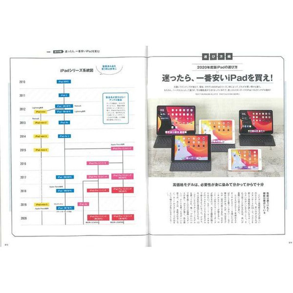 はじめてのｉＰａｄ超活用術　後悔しない初期設定から、ベテランも納得の活用方法まで