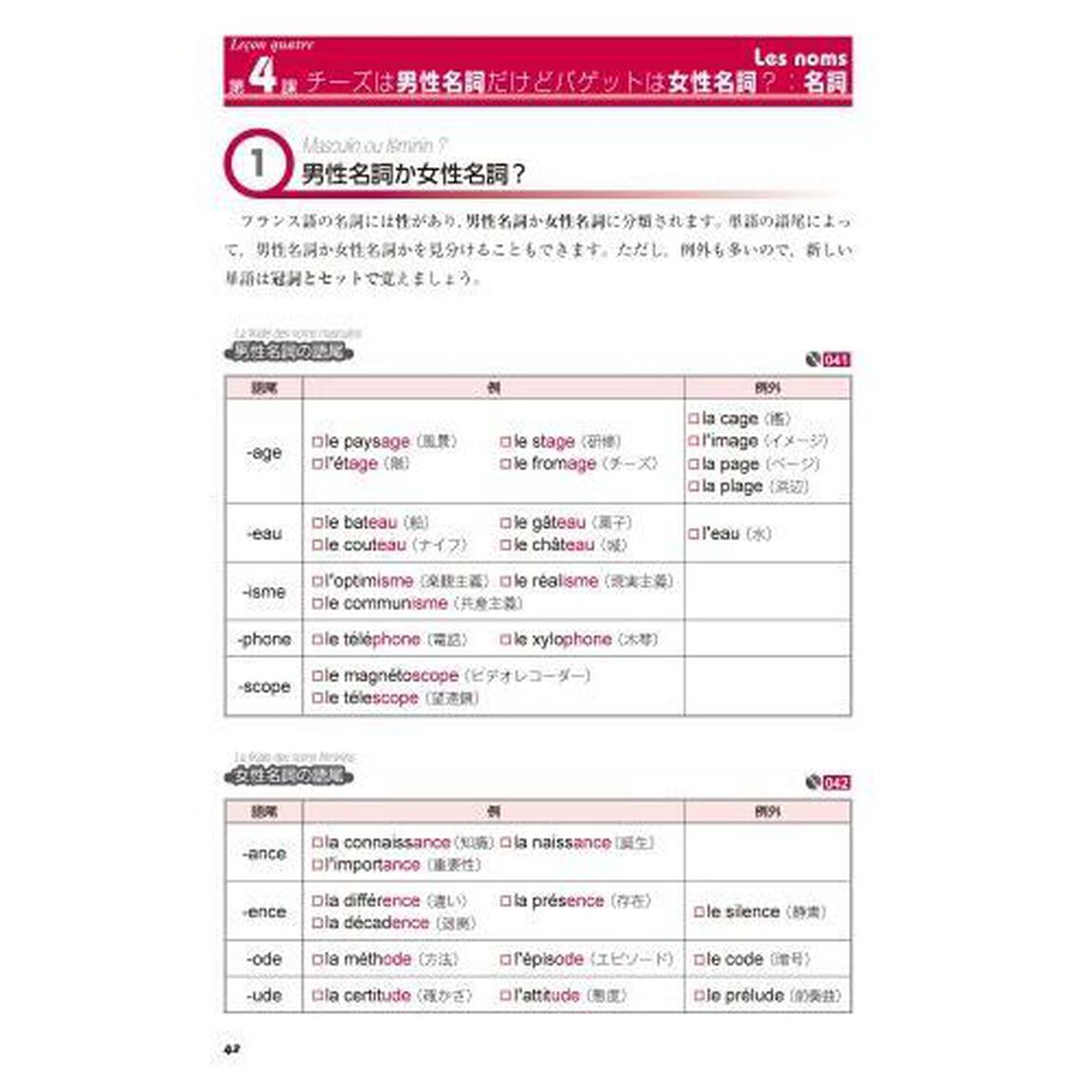 ＣＤ　快速マスター　フランス語