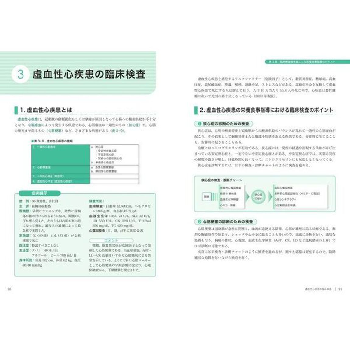 栄養アセスメントに役立つ臨床検査値の読み方考え方ケーススタディ　演習問題付き「第３版」