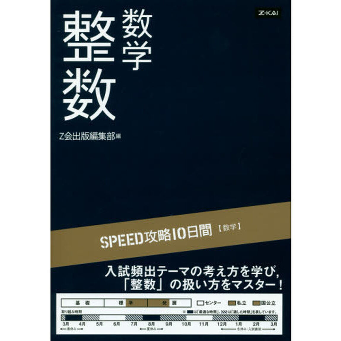 数学　整数
