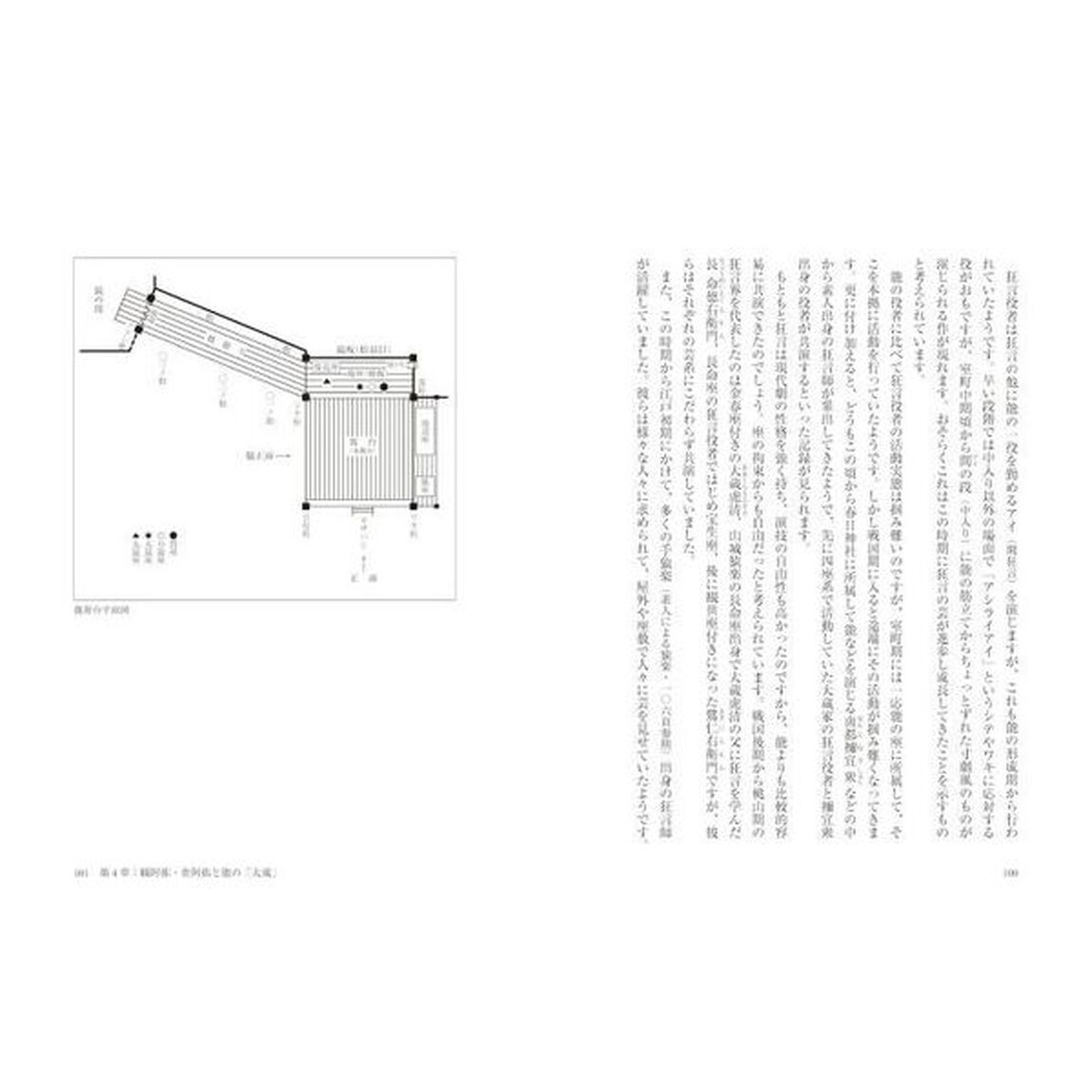 日本古典芸能史