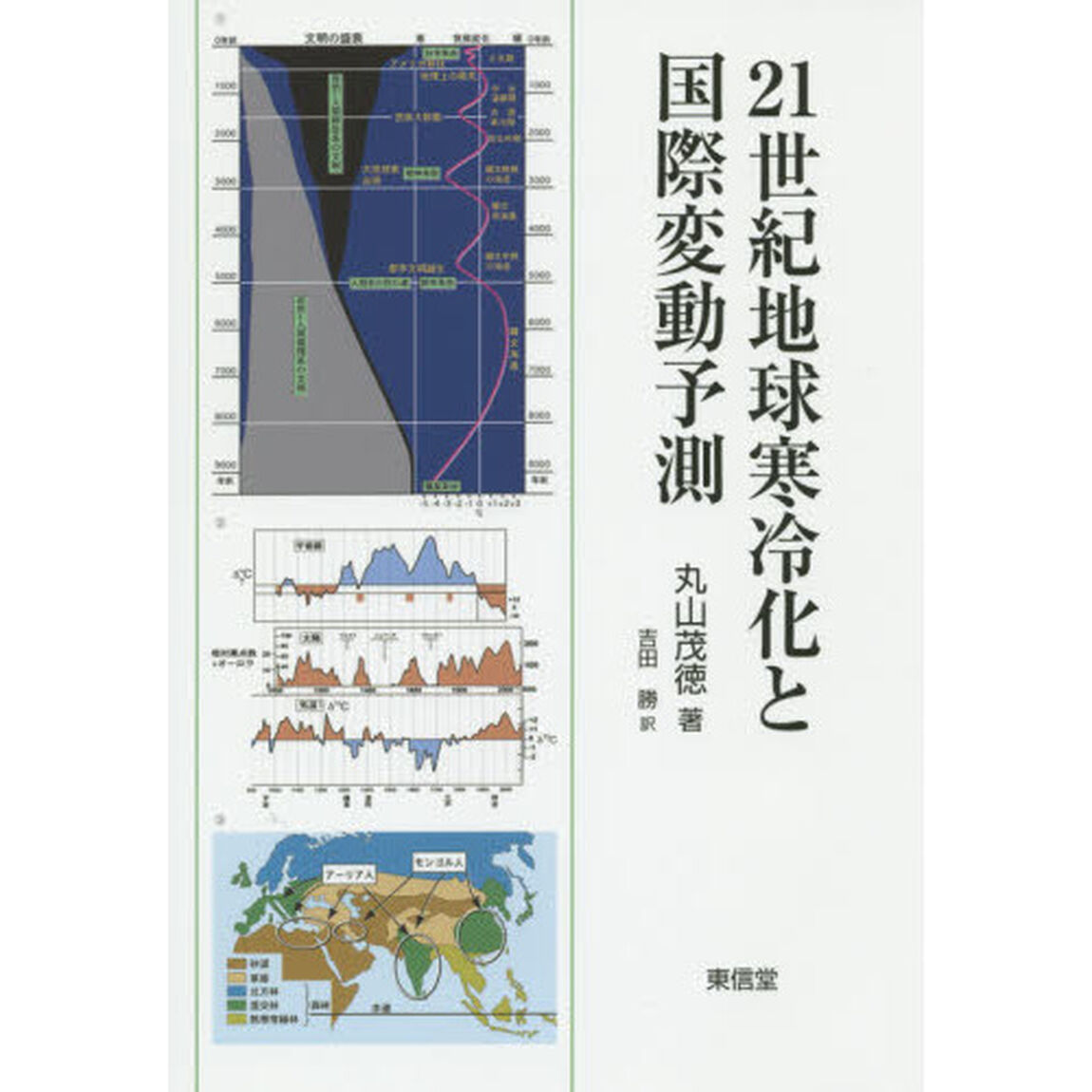 ２１世紀地球寒冷化と国際変動予測
