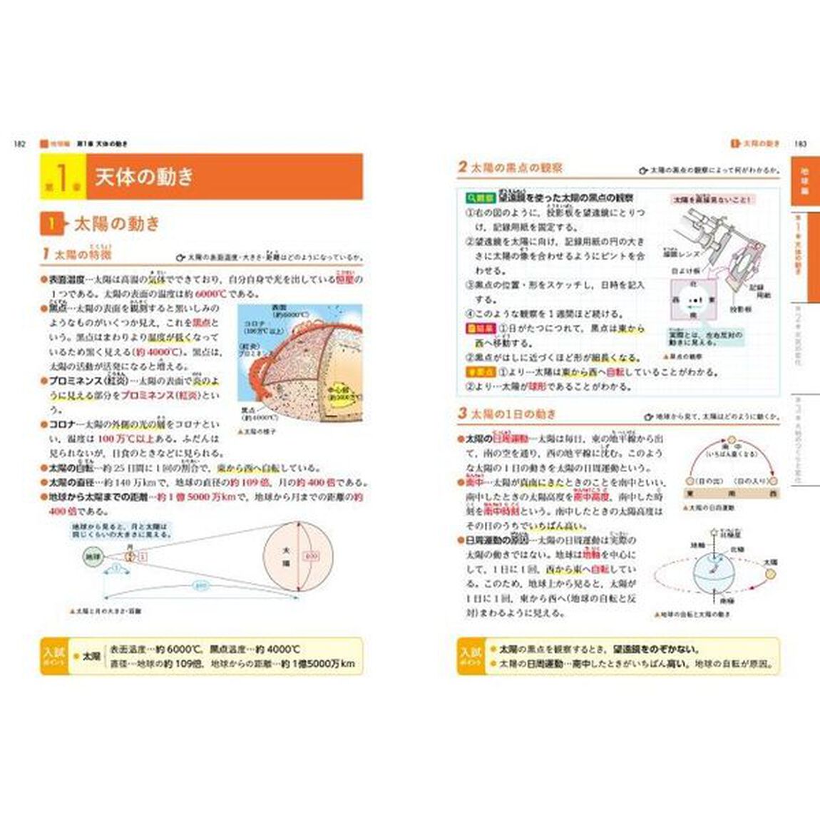 完全理解小学理科　知識を深め考える力を育む