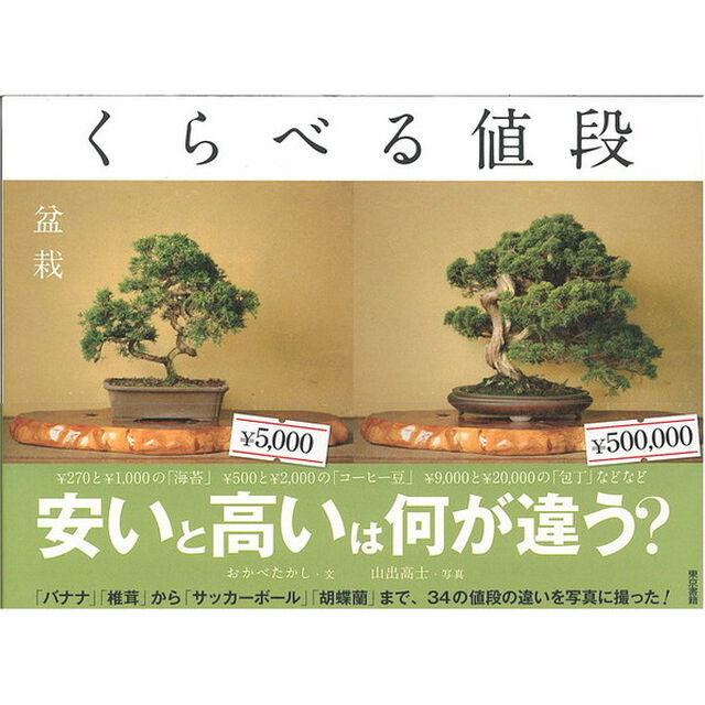 くらべる値段