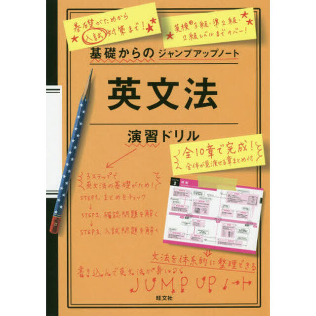 英文法演習ドリル